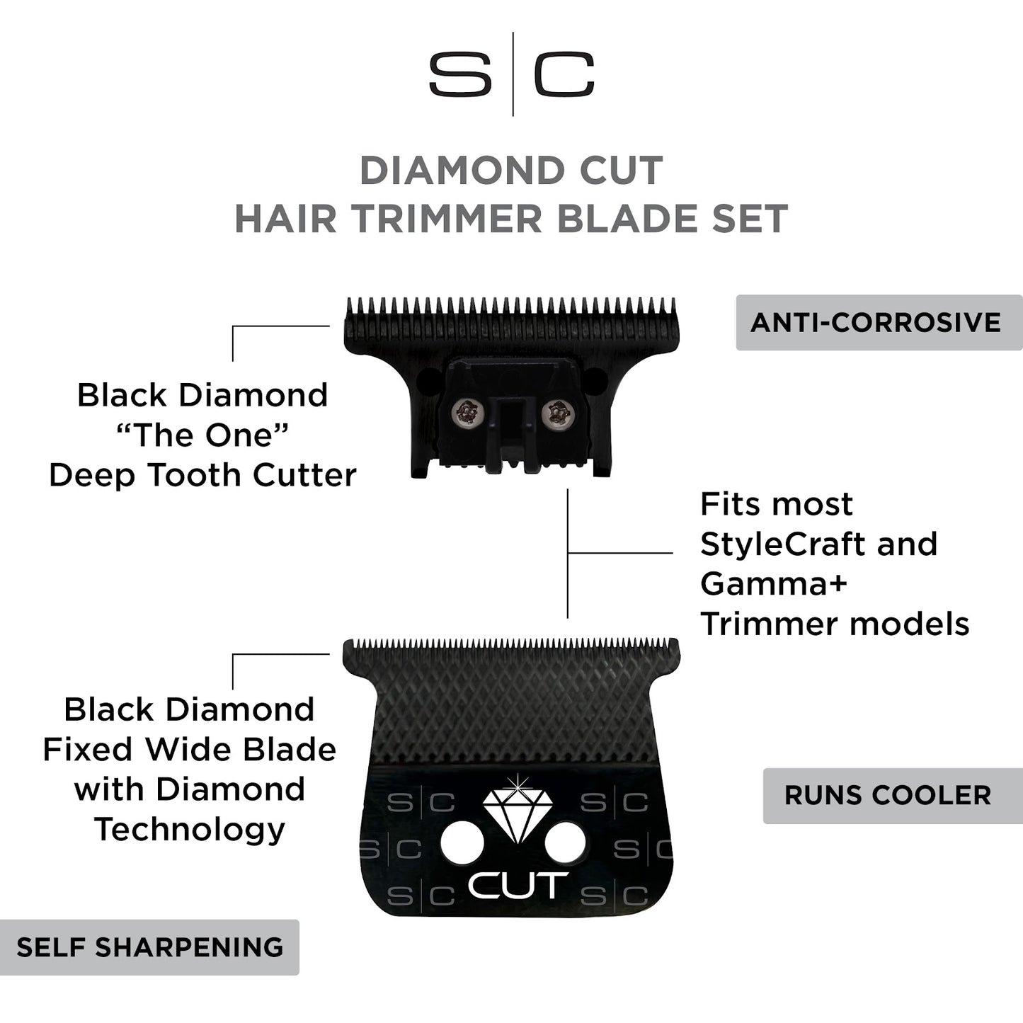 StyleCraft Diamond Cut DLC Trimmer Blade with "The One "Cutter Set with Black Diamond Carbon DLC "The One" Cutter Set