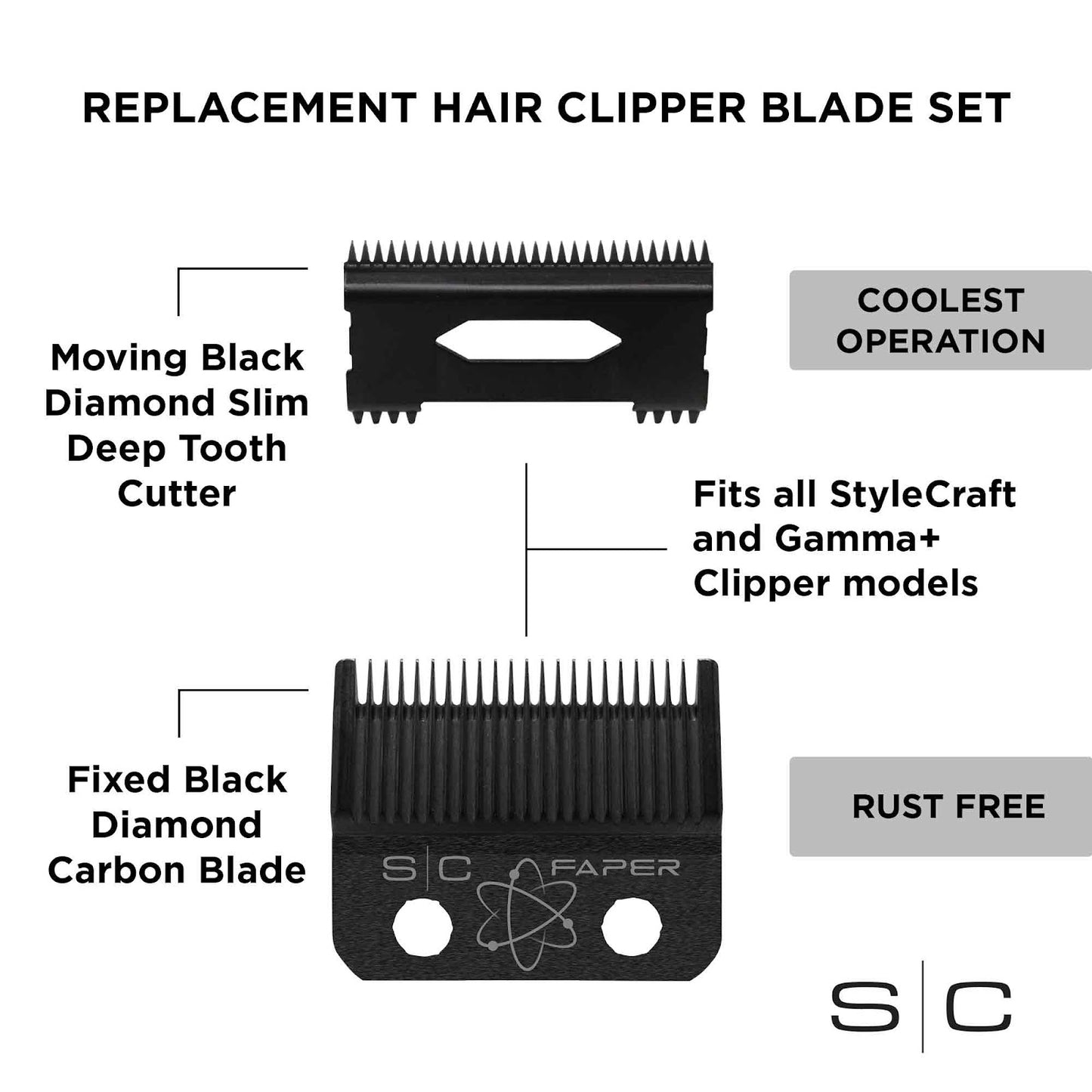 StyleCraft Replacement Black Diamond Carbon DLC Faper Hair Clipper Blade With Moving Black Diamond Carbon Slim Deep Tooth Cutter Set