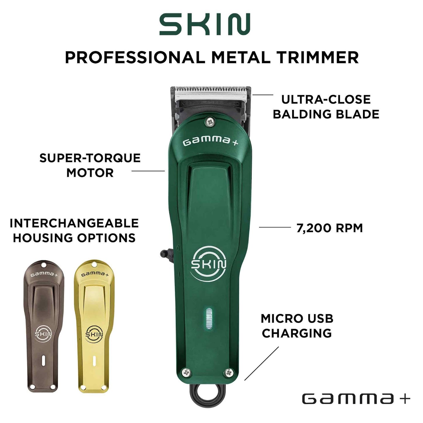 Gamma+ Skin Clipper
